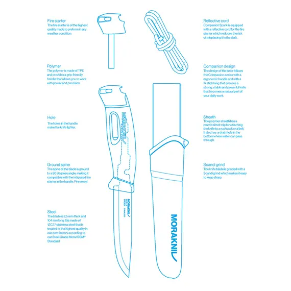 MORAKNIV COMPANION SPARK Μαχαίρι Επιβίωσης με Σπινθηριστή