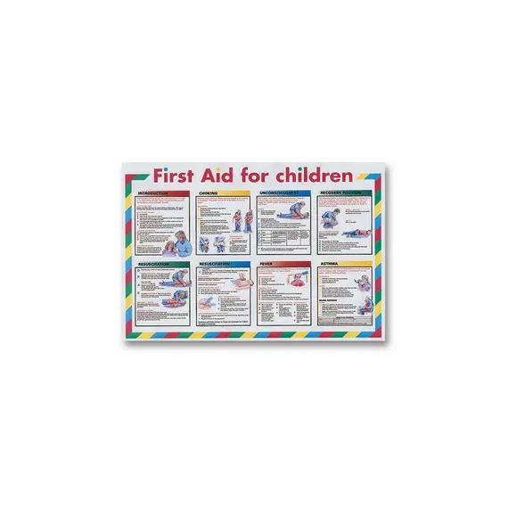 Αφίσα Α' Βοηθειών - Προστασία Α' Βοηθειών